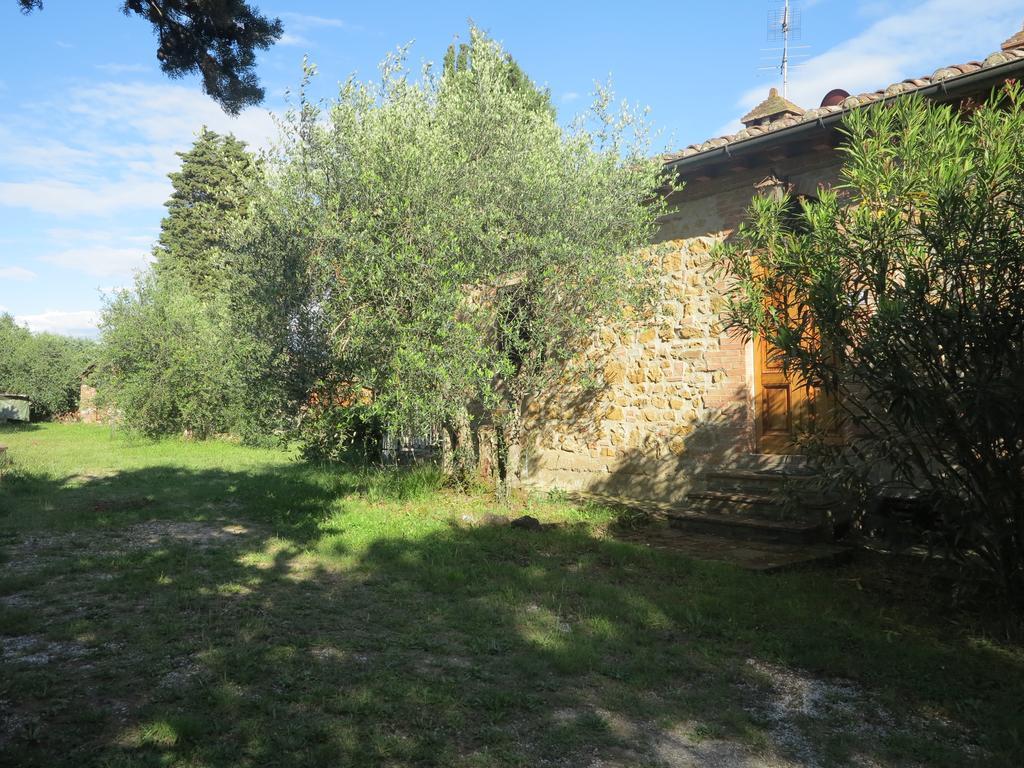 Da Tilli Alla Fornace - Agriturismo Montaione Eksteriør billede